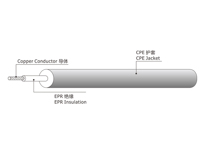 VDE H03RN-F