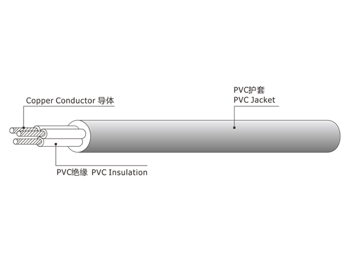 60227IEC 53RVV