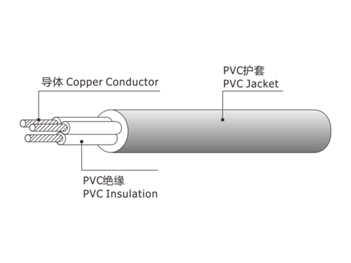 60227IEC 52PVV（1）