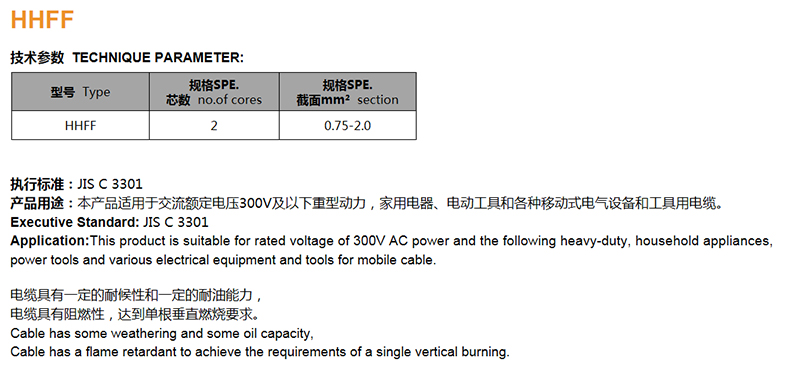 HHFF(图1)