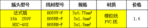 法式插(图5)